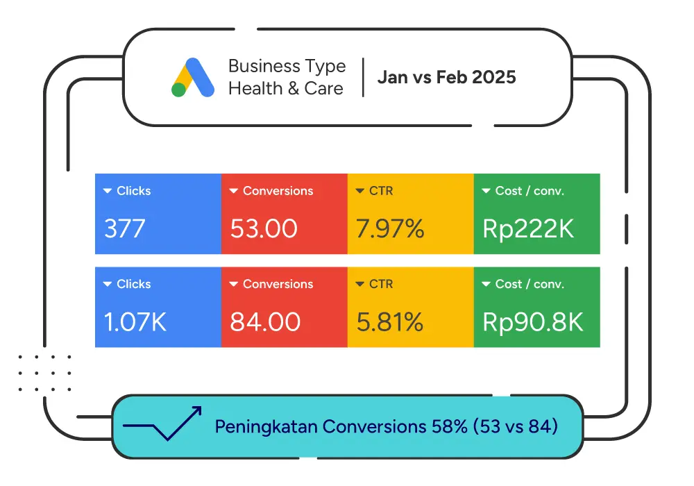 BAKOLAN_CS_GA_HEALTHCARE